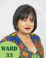 ward councillors